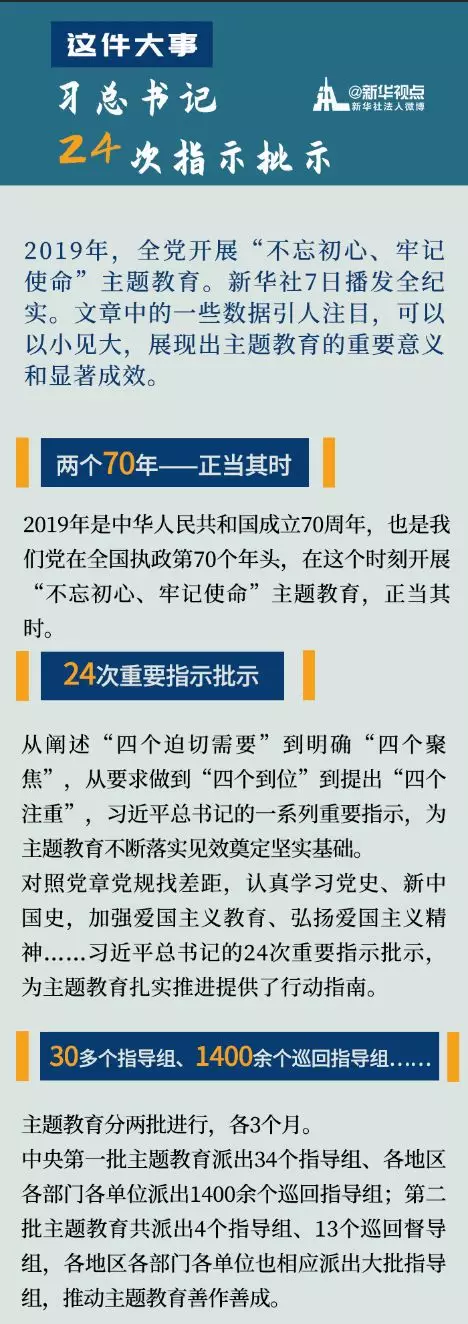 这件大事，习总书记24次指示批示